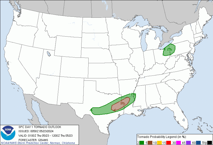 United States Tornado Forecast