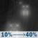 Thursday Night: A slight chance of rain before 7pm, then a chance of rain after 2am. Increasing clouds, with a low around 49. Calm wind. Chance of precipitation is 40%. Thursday Night: A slight chance of rain before 7pm, then a chance of rain after 2am. Increasing clouds, with a low around 49. Calm wind. Chance of precipitation is 40%.