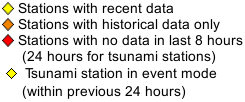 Tsunami Legend 1