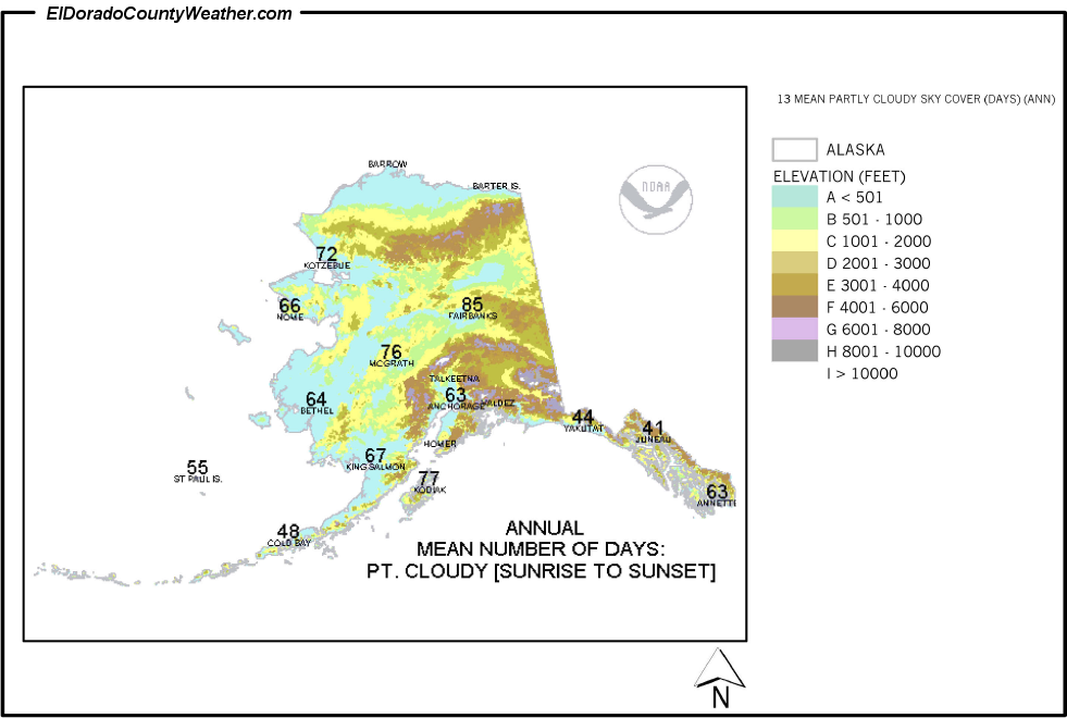 Alaska Yearly Annual And Monthly Mean Number Of Partly Cloudy Days Sunrise To Sunset