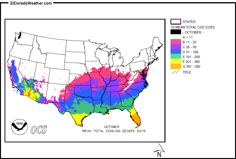 Us climate