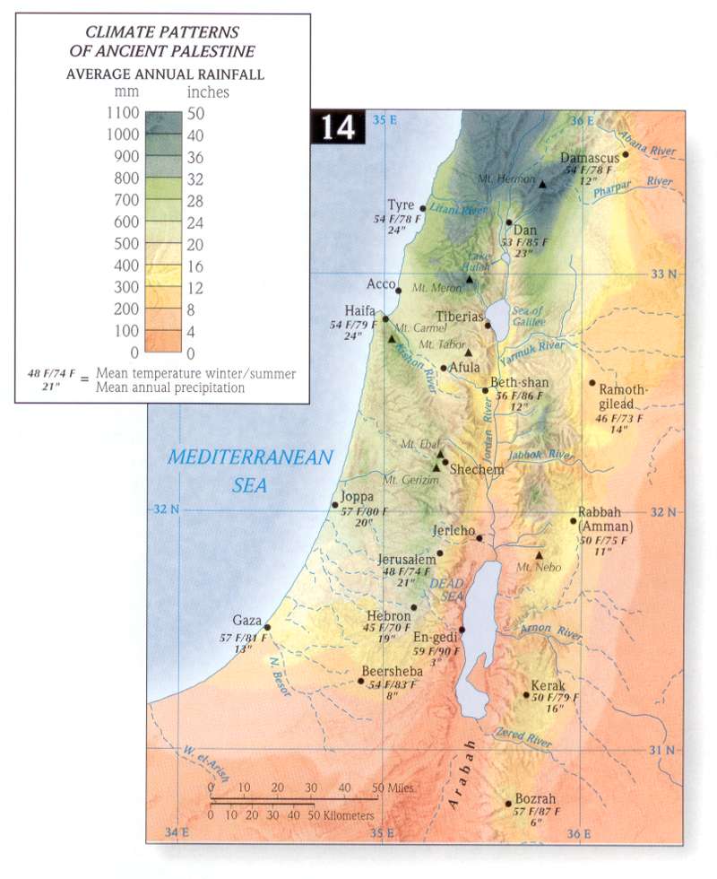 Israel Cities Average Annual Rainfall