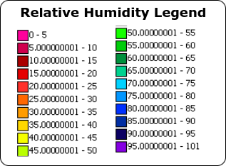 Humidity Legend