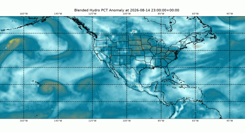conus PCT