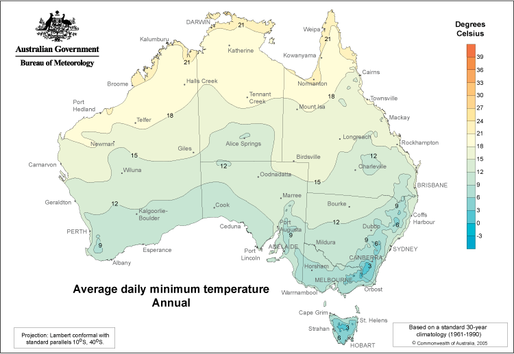Australia Daily Minimum Temperatures