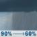 Wednesday: Showers and possibly a thunderstorm. High near 56. South wind 3 to 5 mph. Chance of precipitation is 90%. New precipitation amounts between a tenth and quarter of an inch, except higher amounts possible in thunderstorms. Wednesday: Showers and possibly a thunderstorm. High near 56. South wind 3 to 5 mph. Chance of precipitation is 90%. New precipitation amounts between a tenth and quarter of an inch, except higher amounts possible in thunderstorms.