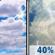 Thursday: A 40 percent chance of showers and thunderstorms, mainly after 3pm. Partly sunny, with a high near 72. Calm wind becoming southwest around 6 mph in the afternoon. New rainfall amounts of less than a tenth of an inch, except higher amounts possible in thunderstorms. Thursday: A 40 percent chance of showers and thunderstorms, mainly after 3pm. Partly sunny, with a high near 72. Calm wind becoming southwest around 6 mph in the afternoon. New rainfall amounts of less than a tenth of an inch, except higher amounts possible in thunderstorms.