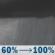 Tonight: Rain, mainly before 4am, then showers and possibly a thunderstorm after 4am. Low around 48. South southeast wind 15 to 21 mph, with gusts as high as 41 mph. Chance of precipitation is 100%. New rainfall amounts between a half and three quarters of an inch possible. Tonight: Rain, mainly before 4am, then showers and possibly a thunderstorm after 4am. Low around 48. South southeast wind 15 to 21 mph, with gusts as high as 41 mph. Chance of precipitation is 100%. New rainfall amounts between a half and three quarters of an inch possible.