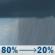 Wednesday: Showers and possibly a thunderstorm before 1pm, then a slight chance of showers after 4pm. Some of the storms could produce heavy rainfall. Temperature rising to near 46 by noon, then falling to around 41 during the remainder of the day. West southwest wind 8 to 14 mph, with gusts as high as 30 mph. Chance of precipitation is 80%. New precipitation amounts between three quarters and one inch possible. Wednesday: Showers and possibly a thunderstorm before 1pm, then a slight chance of showers after 4pm. Some of the storms could produce heavy rainfall. Temperature rising to near 46 by noon, then falling to around 41 during the remainder of the day. West southwest wind 8 to 14 mph, with gusts as high as 30 mph. Chance of precipitation is 80%. New precipitation amounts between three quarters and one inch possible.