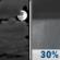 Friday Night: A chance of showers, mainly after 3am.  Mostly cloudy, with a low around 67. Calm wind.  Chance of precipitation is 30%.