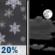 Thursday Night: A 20 percent chance of snow before 11pm.  Partly cloudy, with a low around 16.