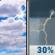 Friday: Scattered showers and thunderstorms after noon.  Partly sunny, with a high near 80. Light southwest wind becoming south 8 to 13 mph in the morning.  Chance of precipitation is 30%.