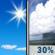 Thursday: Scattered showers and thunderstorms, mainly after 3pm.  Mostly sunny, with a high near 88. West wind 5 to 8 mph.  Chance of precipitation is 30%.