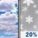 Thursday: A 20 percent chance of snow after 3pm.  Partly sunny, with a high near 15.