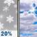 Tuesday: A 20 percent chance of snow before 9am.  Partly sunny, with a high near 33. Southeast wind 5 to 15 mph. 