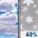 Monday: A 40 percent chance of snow after noon.  Mostly cloudy, with a high near -3. North wind 10 to 15 mph. 