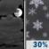 Sunday Night: A 30 percent chance of snow after 3am.  Mostly cloudy, with a low around 17.