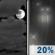 Friday Night: A 20 percent chance of rain after midnight.  Mostly cloudy, with a low around 46.