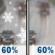 Wednesday: A chance of rain and snow before 9am, then rain likely. Partly sunny, with a high near 54. Breezy, with a southeast wind 7 to 12 mph becoming northwest 16 to 21 mph in the afternoon. Winds could gust as high as 31 mph. Chance of precipitation is 60%. Little or no snow accumulation expected. Wednesday: A chance of rain and snow before 9am, then rain likely. Partly sunny, with a high near 54. Breezy, with a southeast wind 7 to 12 mph becoming northwest 16 to 21 mph in the afternoon. Winds could gust as high as 31 mph. Chance of precipitation is 60%. Little or no snow accumulation expected.
