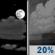 Thursday Night: Partly cloudy, with a low around 52. South southwest wind 10 to 15 mph. 