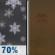 Sunday Night: Snow showers likely before 11pm.  Patchy blowing dust after 2am. Mostly cloudy, then gradually becoming mostly clear, with a low around 28. Northwest wind 10 to 20 mph.  Chance of precipitation is 70%. New snow accumulation of less than one inch possible. 