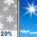 Christmas Day: Isolated snow showers before 10am.  Sunny, with a high near 35. North wind 5 to 10 mph. 