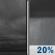 Sunday Night: A slight chance of showers and thunderstorms before 8pm, then a slight chance of showers after 2am.  Mostly cloudy, with a low around 62. Calm wind.  Chance of precipitation is 20%.