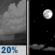 Sunday Night: Isolated showers before midnight.  Partly cloudy, with a low around 48. East southeast wind 9 to 11 mph.  Chance of precipitation is 20%.