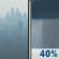 Tuesday: Scattered showers after noon.  Widespread haze. Mostly sunny, with a high near 70. Calm wind becoming southeast 5 to 7 mph.  Chance of precipitation is 40%. New precipitation amounts of less than a tenth of an inch possible. 