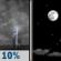 Thursday Night: A 10 percent chance of showers and thunderstorms before 7pm.  Partly cloudy, with a low around 73. South southeast wind around 5 mph becoming calm. 