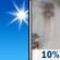 Today: A 10 percent chance of rain after 5pm.  Sunny and hot, with a high near 98. Heat index values as high as 104. Calm wind becoming east southeast around 5 mph. 