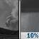 Tonight: A 10 percent chance of showers after 5am.  Areas of smoke. Mostly cloudy, with a low around 52. Calm wind becoming south around 5 mph. 
