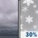 Christmas Day: A 30 percent chance of snow showers after 1pm.  Cloudy, with a high near 26.