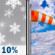 Tuesday: A 10 percent chance of snow before 7am.  Partly sunny, with a temperature falling to around 23 by 5pm. Windy, with a west wind 15 to 20 mph increasing to 25 to 30 mph in the afternoon. Winds could gust as high as 40 mph. 