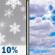 Wednesday: A 10 percent chance of snow before 7am.  Mostly cloudy, with a high near 6. North wind around 5 mph. 