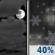 Sunday Night: A chance of rain showers after midnight, mixing with snow after 3am.  Mostly cloudy, with a low around 34. North northwest wind 14 to 17 mph.  Chance of precipitation is 40%. Little or no snow accumulation expected. 