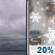 Today: A slight chance of snow showers, mixing with rain after 2pm, then gradually ending.  Mostly cloudy, with a high near 46. South wind 6 to 9 mph.  Chance of precipitation is 20%.