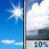 Thursday: A 10 percent chance of showers after noon.  Sunny, with a high near 94. Light and variable wind becoming west 5 to 10 mph in the afternoon. Winds could gust as high as 25 mph. 