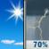 Saturday: Showers likely and possibly a thunderstorm between noon and 3pm, then showers and thunderstorms likely after 3pm.  Mostly sunny, with a high near 86. East northeast wind around 5 mph becoming calm.  Chance of precipitation is 70%.