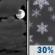 Friday Night: A 30 percent chance of snow after 4am.  Mostly cloudy, with a low around 32. West wind 11 to 20 mph, with gusts as high as 29 mph.  New snow accumulation of less than a half inch possible. 