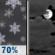 Saturday Night: Snow likely before 11pm.  Mostly cloudy, with a low around 22. West wind 11 to 15 mph, with gusts as high as 26 mph.  Chance of precipitation is 70%. New snow accumulation of less than a half inch possible. 