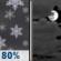 Tonight: Snow showers, mainly before 9pm. The snow could be heavy at times.  Low around 19. Blustery, with a west northwest wind 23 to 28 mph decreasing to 9 to 14 mph after midnight. Winds could gust as high as 41 mph.  Chance of precipitation is 80%. New snow accumulation of 3 to 5 inches possible. 