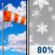 Today: Snow, mainly after 5pm.  High near 31. Breezy, with a west southwest wind 20 to 24 mph, with gusts as high as 34 mph.  Chance of precipitation is 80%. Total daytime snow accumulation of less than a half inch possible. 