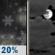 Wednesday Night: A slight chance of rain and snow between 8pm and 9pm.  Mostly cloudy, with a low around 33. Calm wind becoming east northeast around 5 mph after midnight.  Chance of precipitation is 20%.