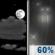 Thursday Night: Rain likely after 5am.  Mostly cloudy, with a low around 35. Chance of precipitation is 60%. New precipitation amounts of less than a tenth of an inch possible. 