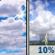 Friday: A 10 percent chance of showers and thunderstorms after noon.  Mostly cloudy, then gradually becoming sunny, with a high near 94. Southeast wind 5 to 13 mph becoming west in the afternoon. Winds could gust as high as 21 mph. 