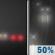 Tonight: A 50 percent chance of rain after 2am.  Patchy fog after 11pm.  Otherwise, cloudy, with a low around 50. Calm wind.  New precipitation amounts of less than a tenth of an inch possible. 