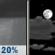 Friday Night: A 20 percent chance of showers before midnight.  Mostly cloudy, with a low around 46. Southwest wind 5 to 10 mph becoming light and variable  in the evening. Winds could gust as high as 23 mph. 