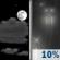 Friday Night: A 10 percent chance of rain after 4am.  Partly cloudy, with a low around 35. Northeast wind around 5 mph becoming north northwest after midnight. 
