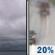 Wednesday: A slight chance of rain after 1pm.  Cloudy, with a high near 46. Southwest wind around 9 mph.  Chance of precipitation is 20%.